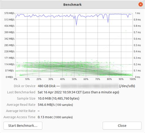 hard drive tester linux|how to check hard drive performance.